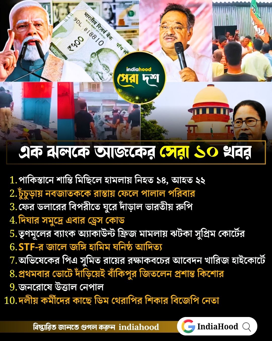 আজকের সেরা ১০ খবর (৩ আগস্ট)